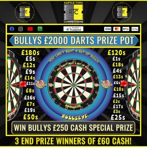 Bully's £2000 Instant win